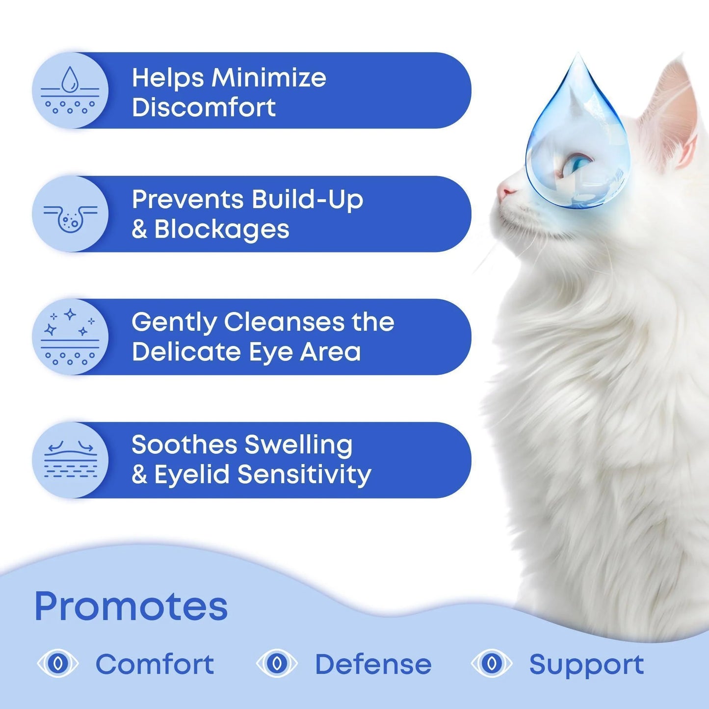 Cat Dog Eye Wash Drops Tear Stain Remover Cleaner Eye Infection Treatment